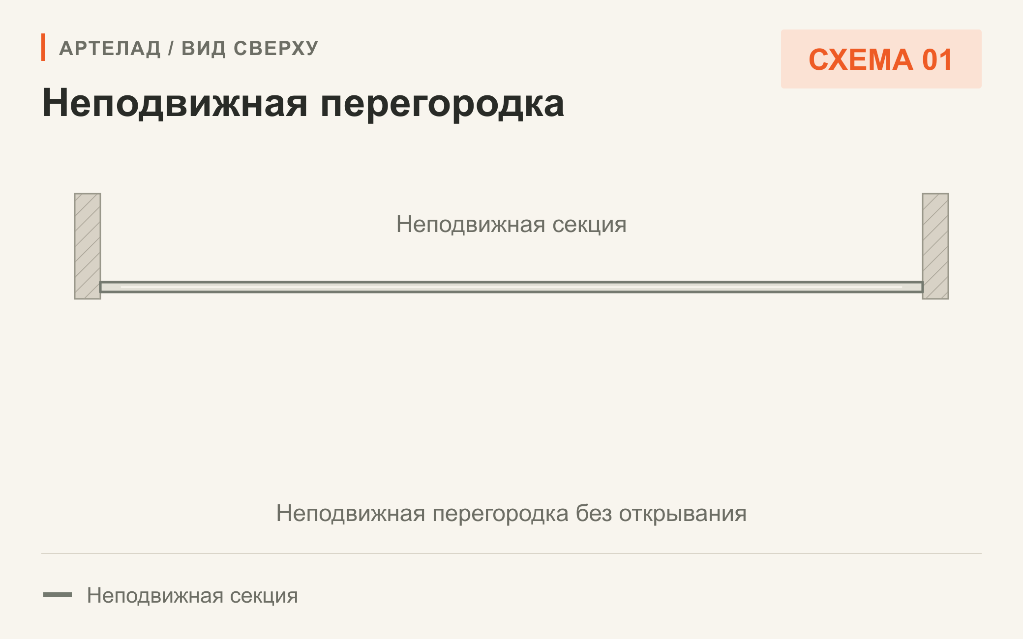 Схема 01. Неподвижная перегородка. Неподвижная перегородка без открывания. Вид сверху.